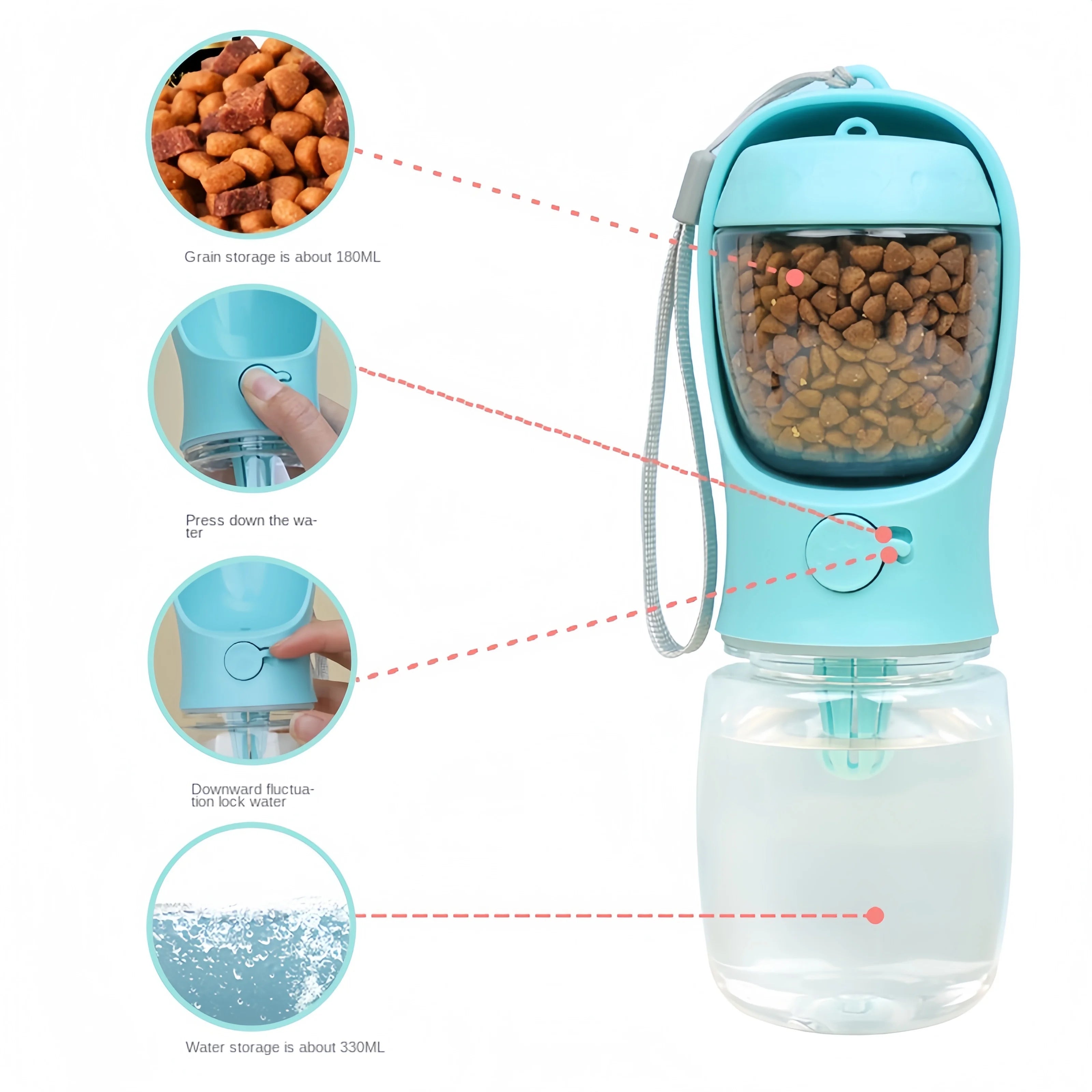 2 in 1 : Dog Cat Portable Water & Food Bottle